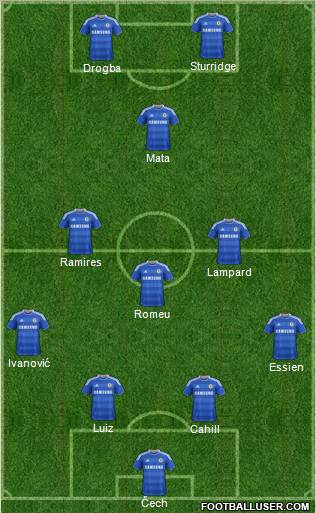 Chelsea Formation 2012
