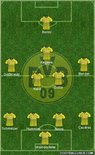Borussia Dortmund Formation 2012