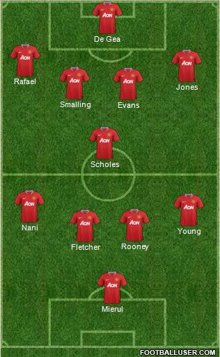 Manchester United Formation 2012