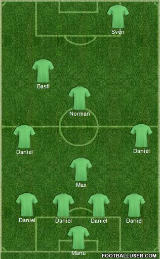 Seattle Sounders Formation 2012