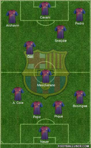 F.C. Barcelona Formation 2012