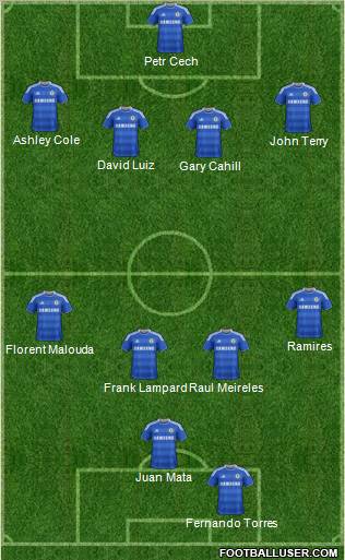 Chelsea Formation 2012
