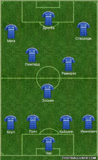 http://www.footballuser.com/formations/2012/02/343033_Chelsea.jpg