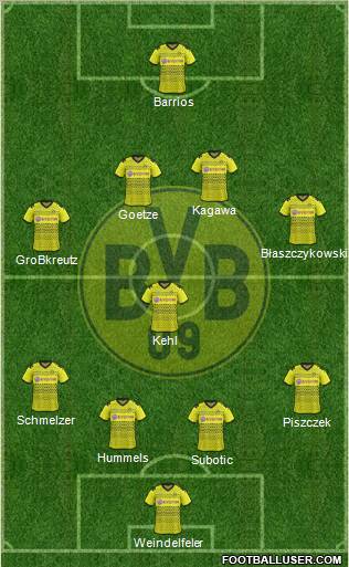 Borussia Dortmund Formation 2012