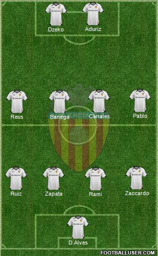 Valencia C.F., S.A.D. Formation 2012