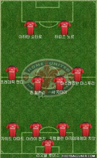 Home United FC Formation 2012
