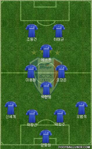 Suwon Samsung Blue Wings football formation