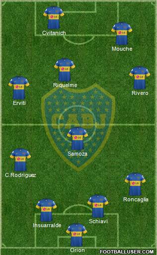 Boca Juniors Formation 2012