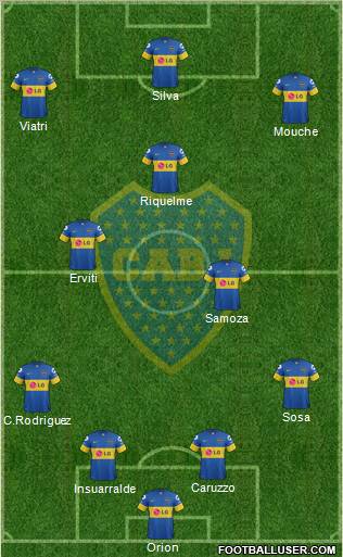 Boca Juniors Formation 2012