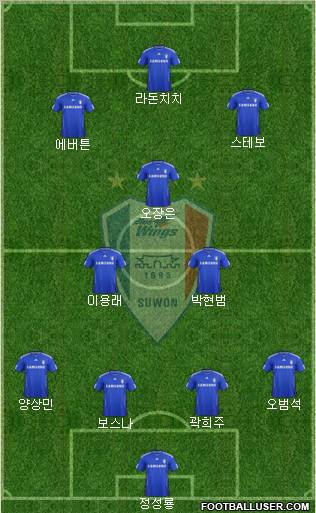 Suwon Samsung Blue Wings 4-3-3 football formation