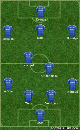 Chelsea Formation 2012