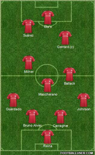 Liverpool Formation 2012
