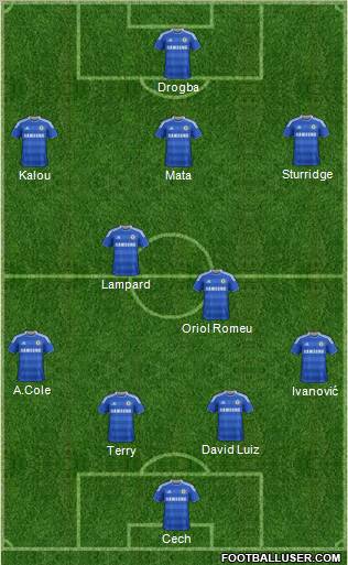 Chelsea Formation 2012