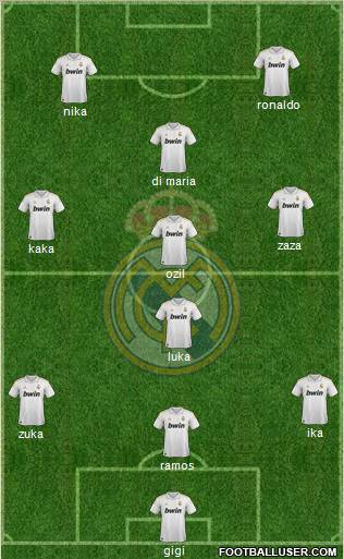 Real Madrid C.F. Formation 2012