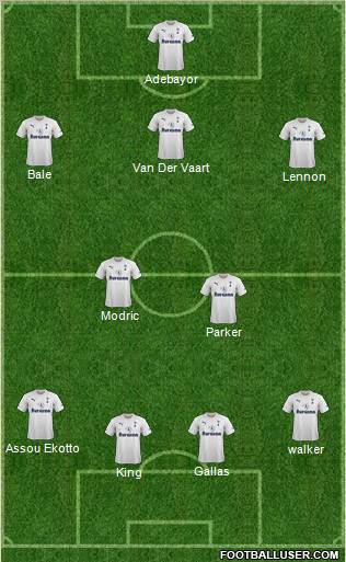 Tottenham Hotspur Formation 2012