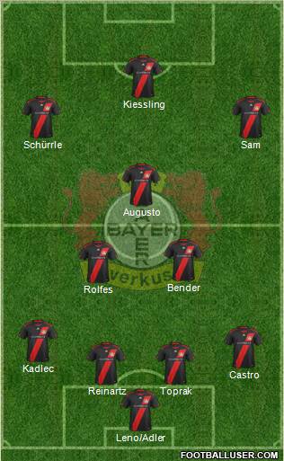 Bayer 04 Leverkusen Formation 2012