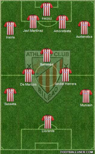 Athletic Club Formation 2012