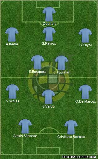 Spain Formation 2012