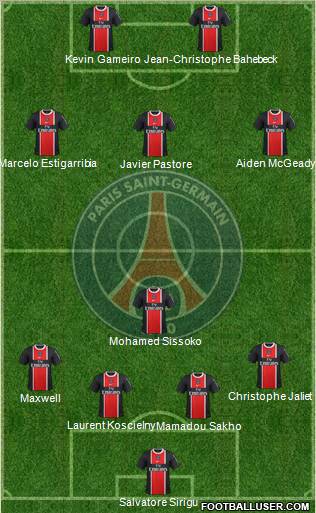 Paris Saint-Germain Formation 2012