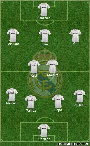 Real Madrid C.F. Formation 2012