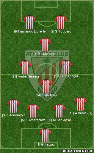 Athletic Club Formation 2012