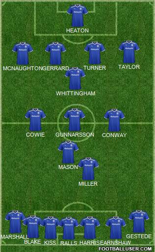 Cardiff City Formation 2012