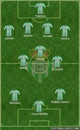 Real Betis B., S.A.D. Formation 2012