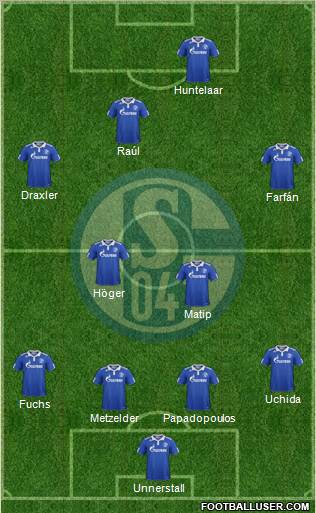 FC Schalke 04 Formation 2012