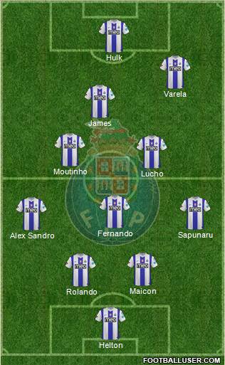 Futebol Clube do Porto - SAD Formation 2012