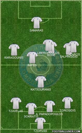 Greece Formation 2012