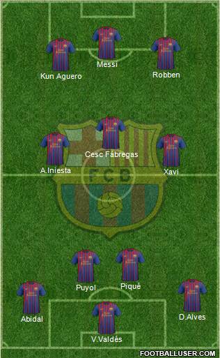 F.C. Barcelona Formation 2012