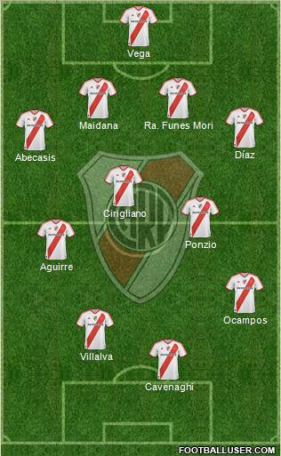 River Plate Formation 2012