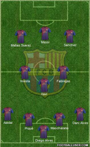 F.C. Barcelona Formation 2012