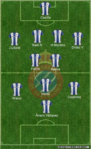 R.C.D. Espanyol de Barcelona S.A.D. Formation 2012