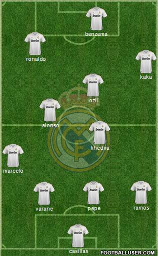 Real Madrid C.F. Formation 2012