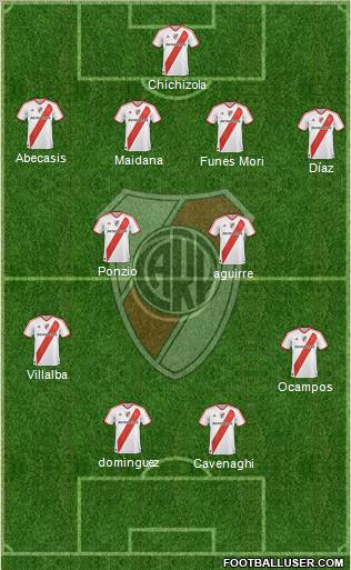 River Plate Formation 2012