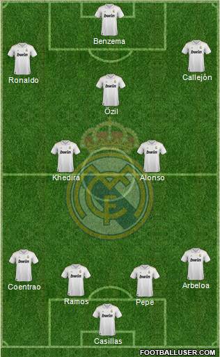 Real Madrid C.F. Formation 2012