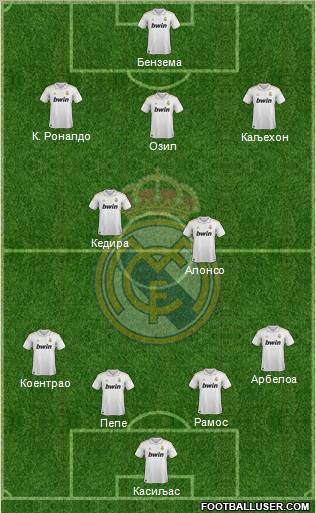 Real Madrid C.F. Formation 2012