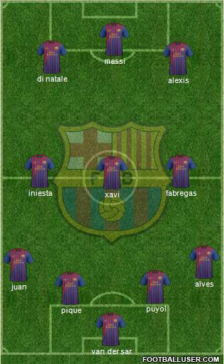F.C. Barcelona Formation 2012