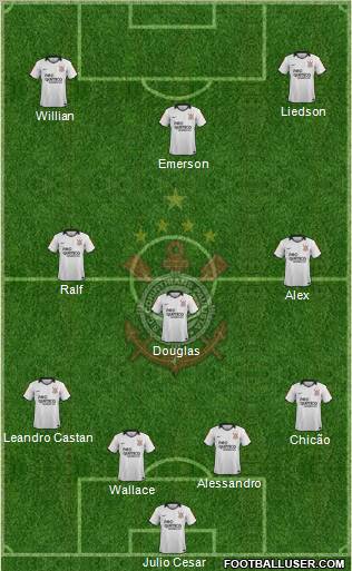 SC Corinthians Paulista Formation 2012