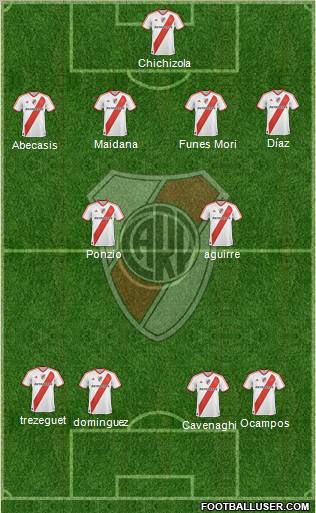 River Plate Formation 2012