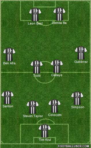 Newcastle United Formation 2012