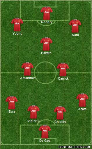 Manchester United Formation 2012