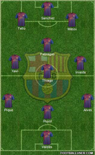 F.C. Barcelona Formation 2012