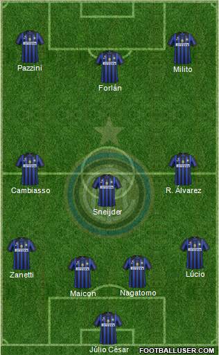 F.C. Internazionale Formation 2012