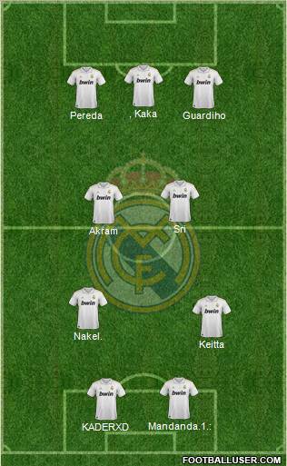 Real Madrid C.F. Formation 2012
