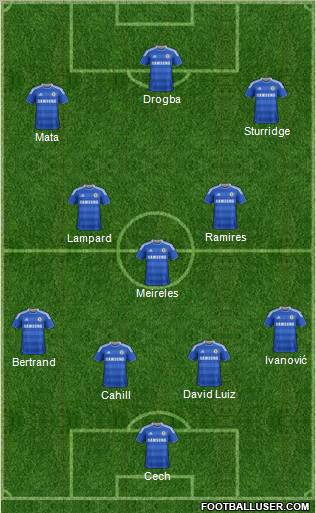 Chelsea Formation 2012