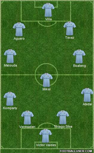 Manchester City Formation 2012