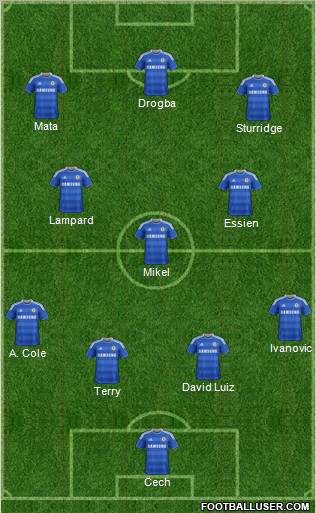 Chelsea Formation 2012