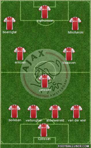 AFC Ajax Formation 2012